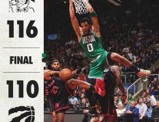 世俱杯分组-猛龙逆转战胜凯尔特人