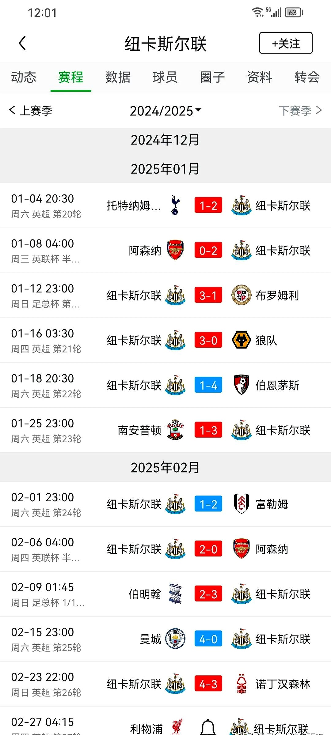 世俱杯-纽卡斯尔联主场大获胜利，积分榜继续攀升的简单介绍