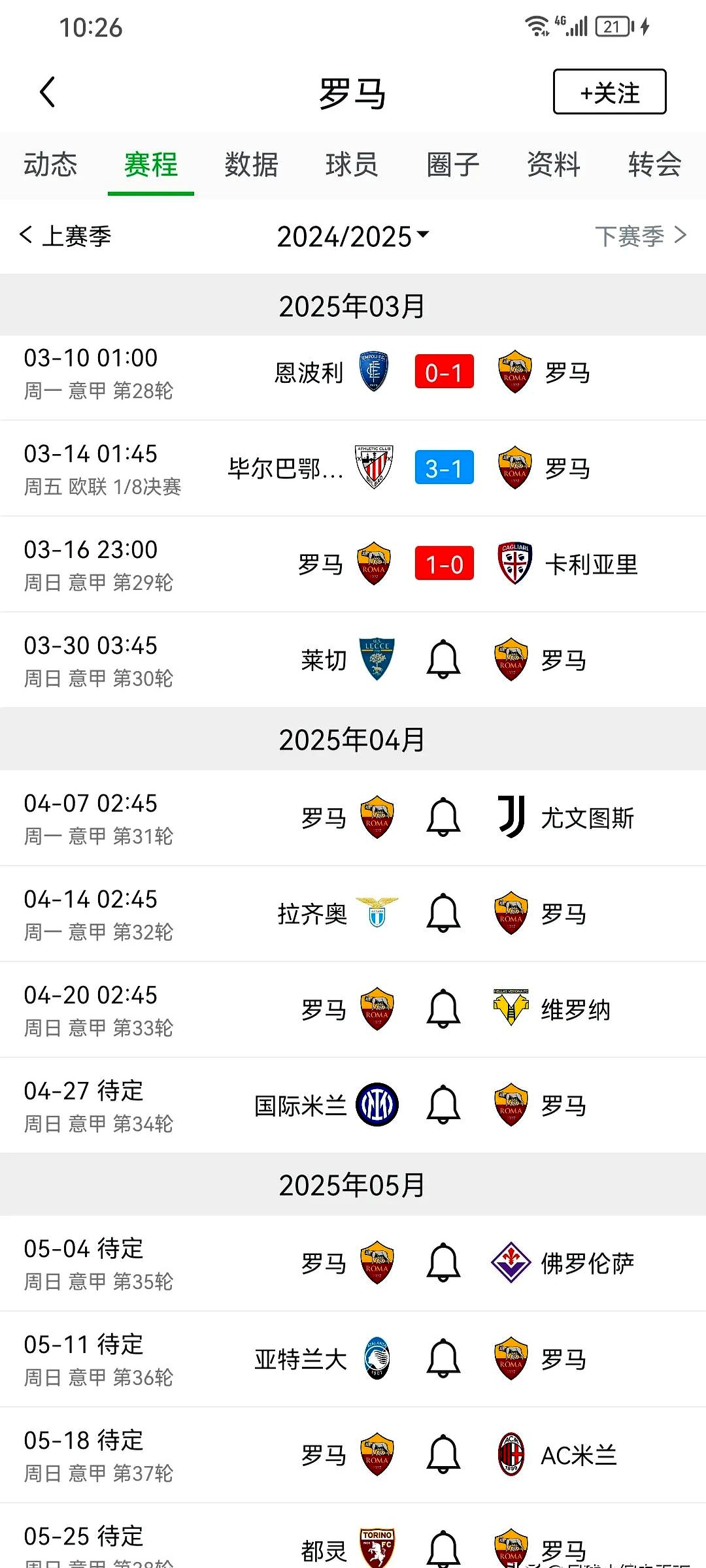 世俱杯直播-关于罗马球员迎来生涯里程碑,或将创造新纪录的信息