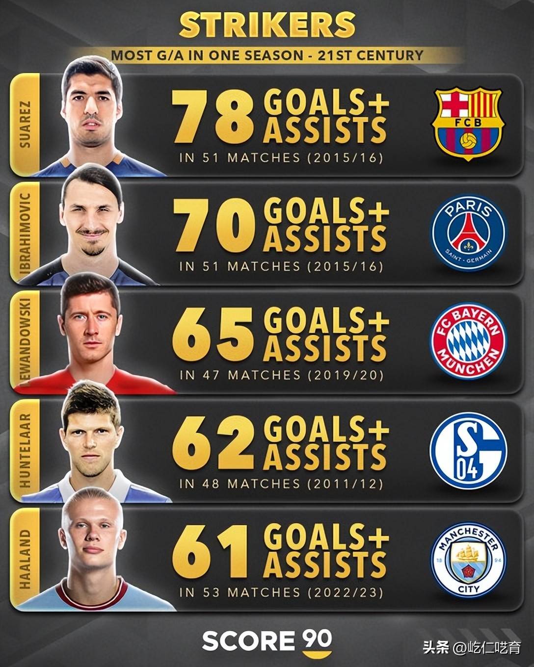 世俱杯赛程-国际米兰完胜曼城,苏亚雷斯关键制胜的简单介绍