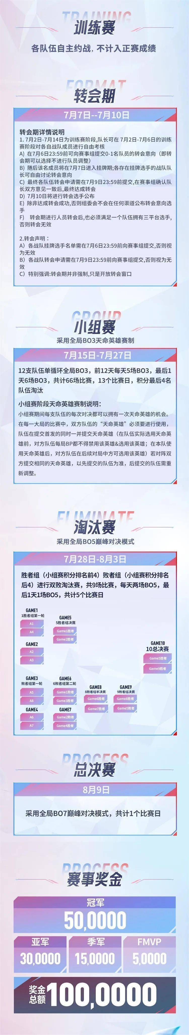 世俱杯时间-包含S赛赛程公布，焦点大战一触即发的词条