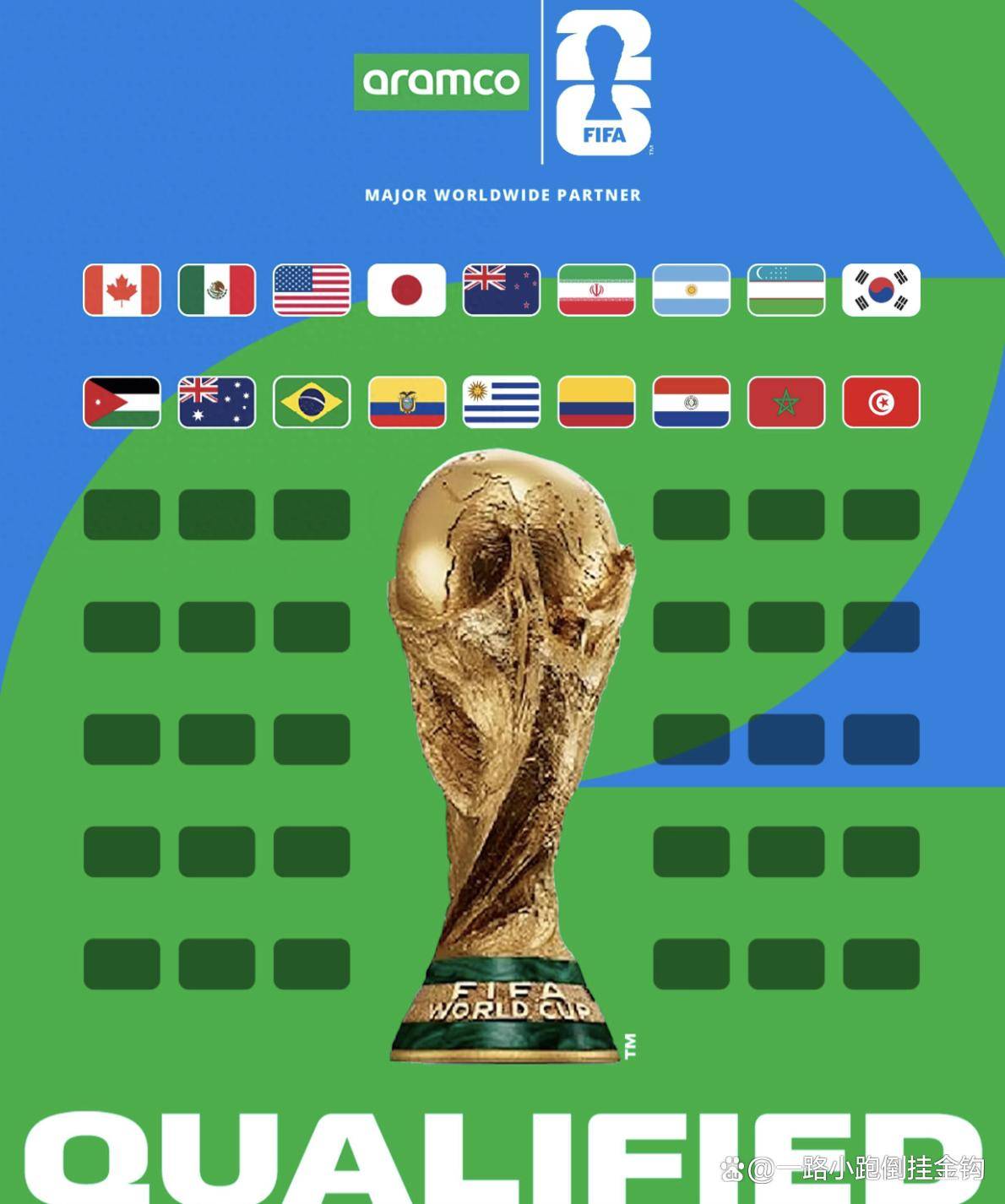 世俱杯直播-关于世界聚焦!FIFA电竞赛事全球收视创新高的信息